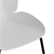 Pemberly Row Contemporary Plastic Side Chairs (Set of 2) in White