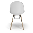 Pemberly Row Molded Plastic Contoured Seat Side Chairs (Set of 2) in White