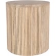 Pemberly Row Set of 2 Contemporary Wood End Tables in Natural