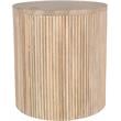 Pemberly Row Set of 2 Contemporary Wood End Tables in Natural