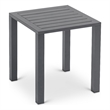 Pemberly Row Set of 2 Contemporary Outdoor Patio End Tables in Gray