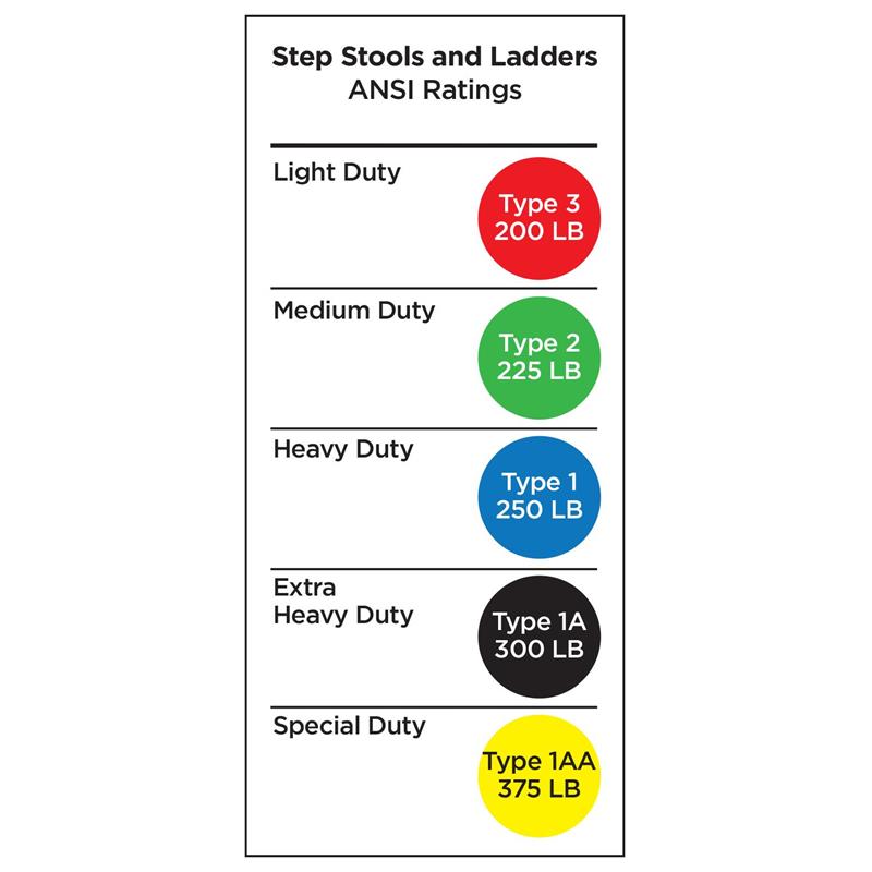 Pemberly Row Two-Step Folding Step Stool with Rubber Hand Grip in Black