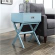 Pemberly Row Set of 2 One-Drawer End Tables in Mint Green Wood