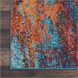 Pemberly Row Contemporary 3' x 5' Blue and Red Fabric Modern Area Rug