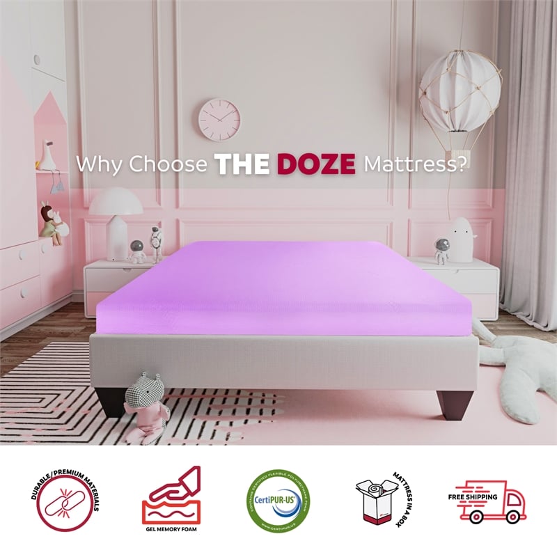 Pemberly Row Modern 6-Inch Polyurethane Full Mattress in Pink