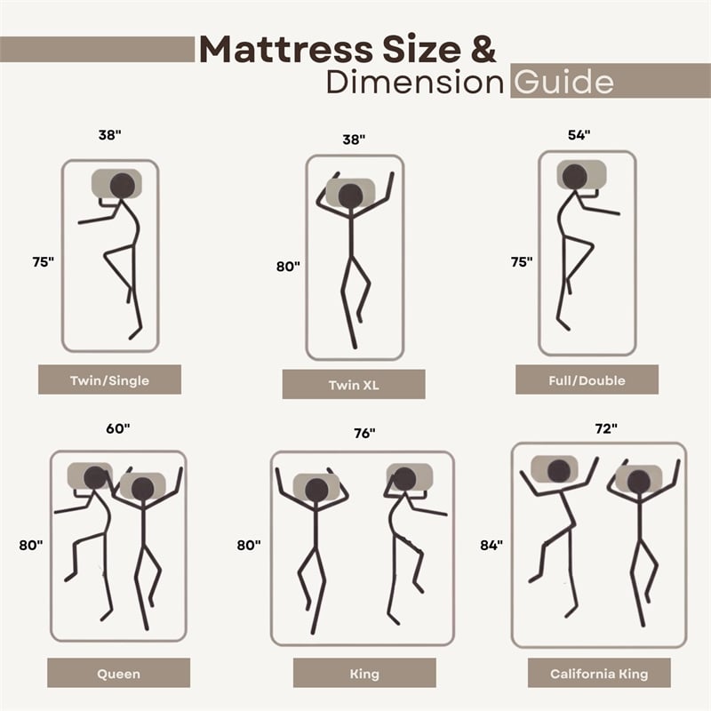 Pemberly Row Modern 9-Inch Polyurethane Twin Mattress in White