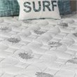 Pemberly Row Modern Fabric 9-Inch Full Euro Top Mattress in White
