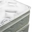 Pemberly Row Modern Fabric 9-Inch Full Euro Top Mattress in White