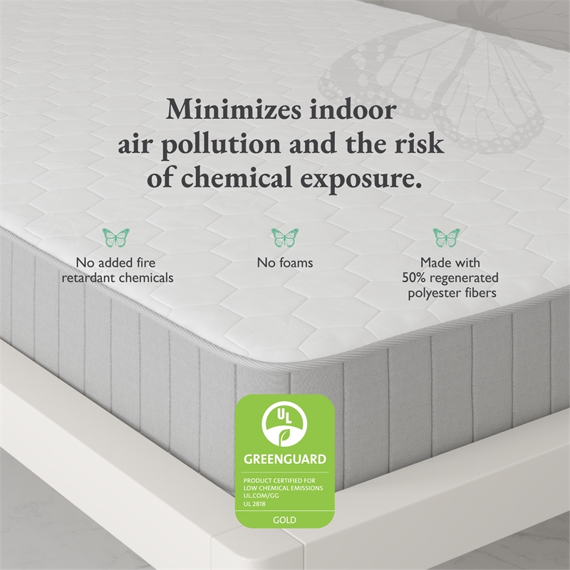 Pemberly Row 6-Inch Reversible Innerspring Mattress in a Box Full Size