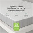 Pemberly Row 6-Inch Reversible Innerspring Mattress in a Box Full Size
