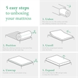Pemberly Row 6-Inch Reversible Innerspring Mattress in a Box Full Size
