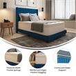 Pemberly Row Commercial Foam & Polyester Fabric Queen Mattress in White