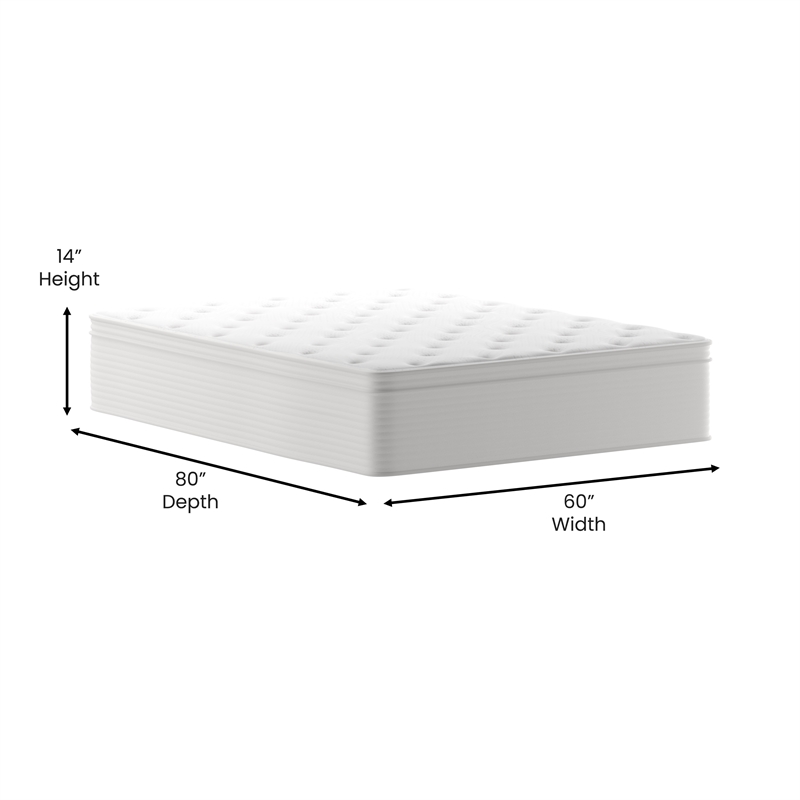 Pemberly Row Commercial Foam & Polyester Fabric Queen Mattress in White