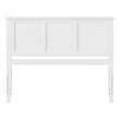 Pemberly Row Madison Queen Solid Wood Panel Headboard in White