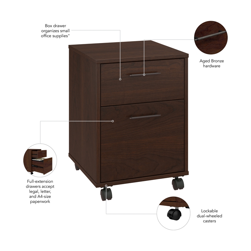 Pemberly Row Modern 2 Drawer Mobile File Cabinet in Bing Cherry