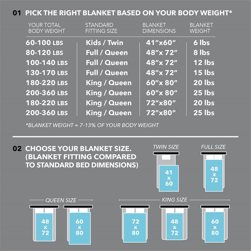 Pemberly Row Posh 48