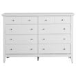 Pemberly Row Contemporary 8 Dovetailed Drawers Dresser in White