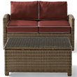 Pemberly Row 2 Piece Fabric Patio Sofa Set in Brown / Sangria Red