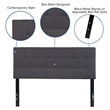 Pemberly Row Modern Tufted Full Panel Headboard in Dark Gray