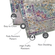 Pemberly Row Vintage Multicolor Medallion Boho Chic Faded Area Rug 7'10