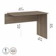 Pemberly Row Modern Desk Return in Ash Gray - Engineered Wood