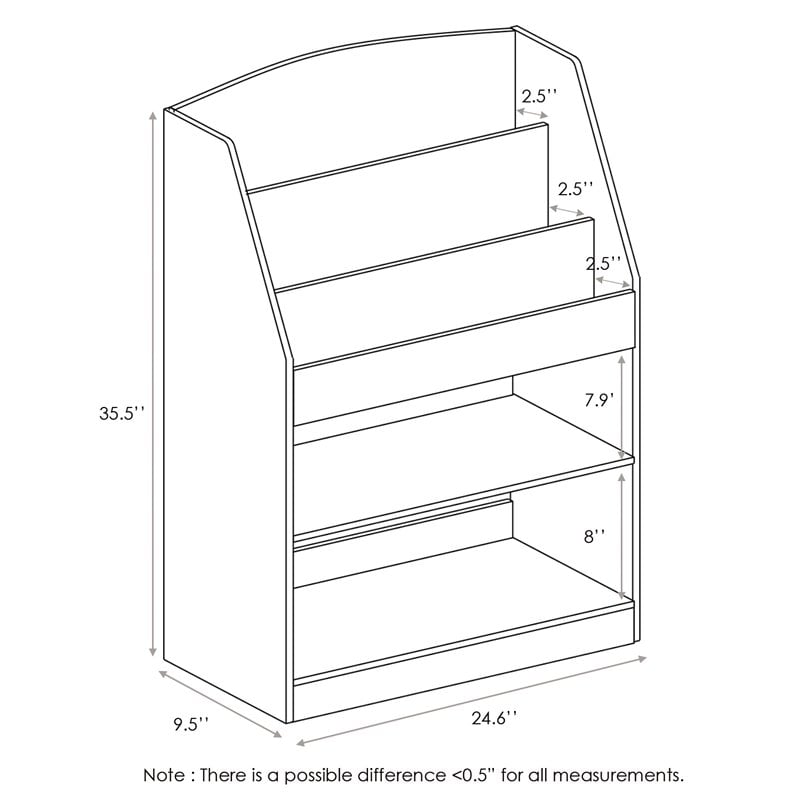 Pemberly Row Engineered Wood Magazine/Bookshelf with Storage in Light Blue