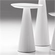 Pemberly Row Contemporary Medium End Table in High Gloss White