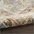 Pemberly Row Modern / Contemporary 5'3