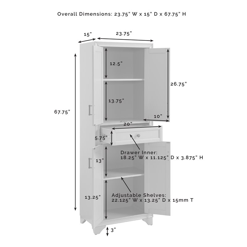 Pemberly Row 3PC Entertainment Center/Sideboard with Pantries in Gray