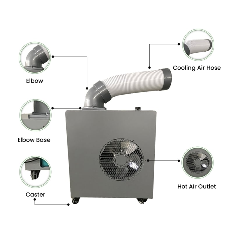 Pemberly Row Modern Outdoor Portable Air Conditioner in Silver