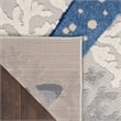 Pemberly Row Modern / Contemporary 3' x Square Blue Gray Area Rug