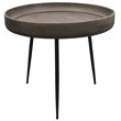 Pemberly Row Contemporary Solid Wood Round Side Table in Gray Finish