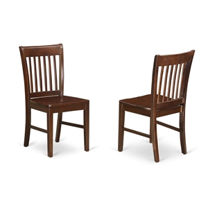 Pemberly Row Contemporary 11&quot Wood Dining Chairs in Mahogany (Set of 2)