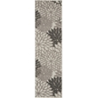 Pemberly Row Contemporary 2' x 6' Silver Grey Outdoor Indoor/Outdoor Rug