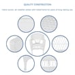 Pemberly Row 5 Piece Resin Wicker Outdoor Patio Dining Set in White