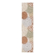 Pemberly Row 27x96