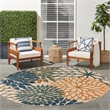 Pemberly Row 5' x Round Blue Green Fabric Tropical Area Rug (5' Round)