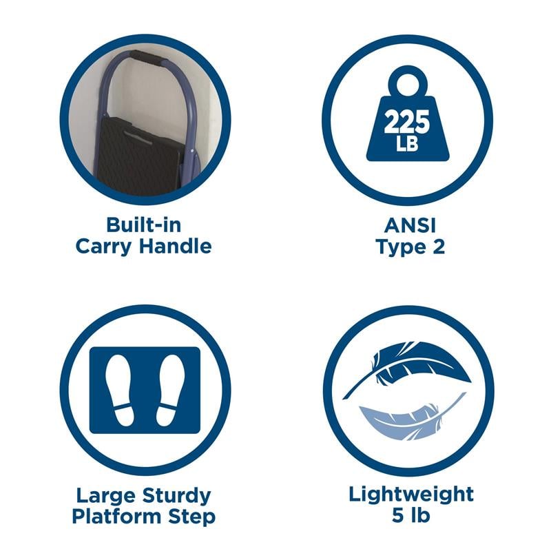 Pemberly Row 1-Step Folding BIG Step Step Stool ANSI Type in Navy