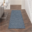 Pemberly Row 8' Runner Navy Blue Fabric Modern Area Rug (8' Runner)