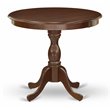 Pemberly Row Antique Wood Dining Table with Pedestal Legs in Mahogany