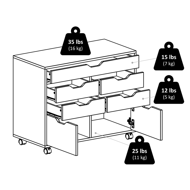 Pemberly Row 5-Drawer Engineered Wood Mobile Storage Cabinet in Crisp White