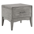 Pemberly Row Set of 2 Modern Rubberwood and Wood Nightstands in Gray Finish