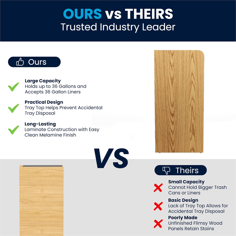 Pemberly Row Contemporary Wood Tray Top Receptacle in Oak Finish