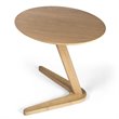Pemberly Row Contemporary Scandinavian End Table in Oak Finish