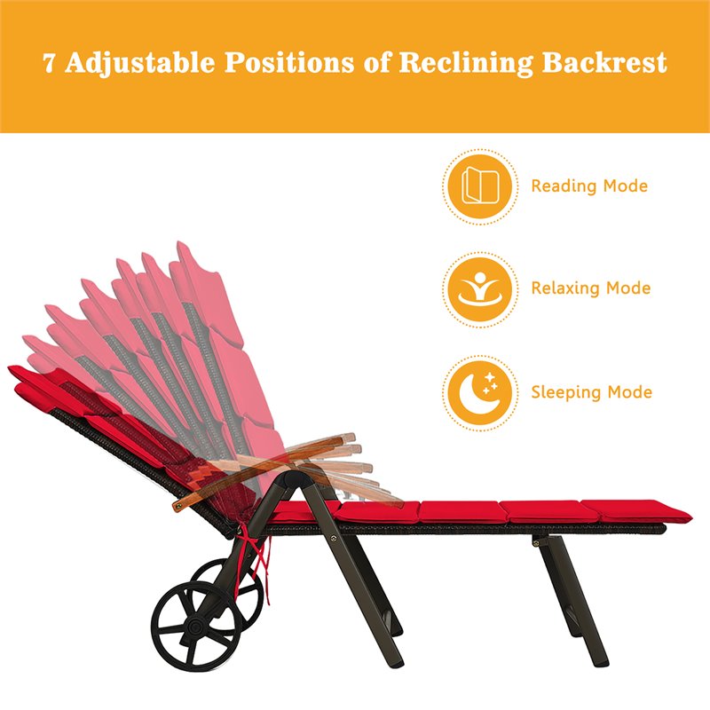 Pemberly Row Contemporary Rattan Lounger Chairs with Cushion in Red (Set of 2)