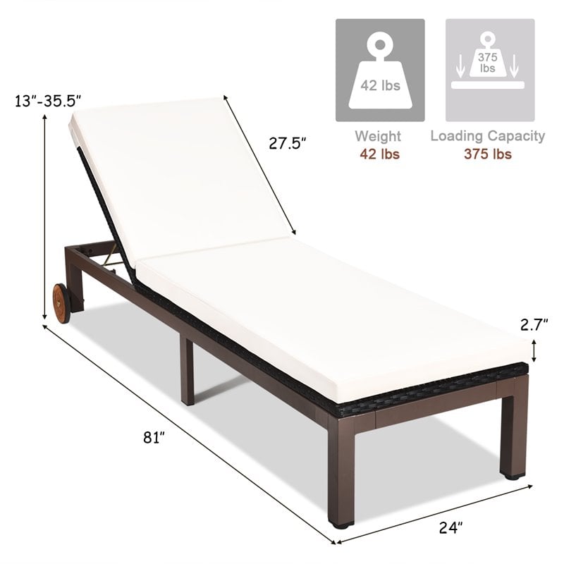 Pemberly Row 2 Pieces Adjustable Rattan Patio Lounge Chair with Wheels in White