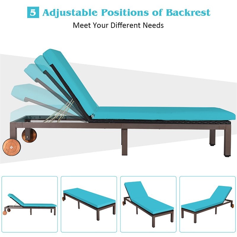 Pemberly Row 2 Pcs Adjustable Rattan Patio Lounge Chair with Wheels in Turquoise