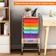 Pemberly Row Scrapbook Paper Rolling Storage Cart w/ 6 Drawers in Multi-Color