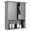 Pemberly Row Contemporary MDF Wall Mount Bathroom Cabinet in Gray