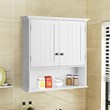 Pemberly Row Contemporary Premium MDF Wall Cabinets with 2 Doors in White